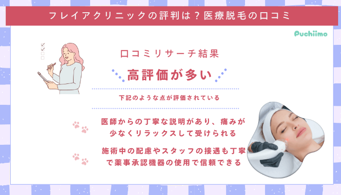 フレイアクリニック医療脱毛の口コミ評判