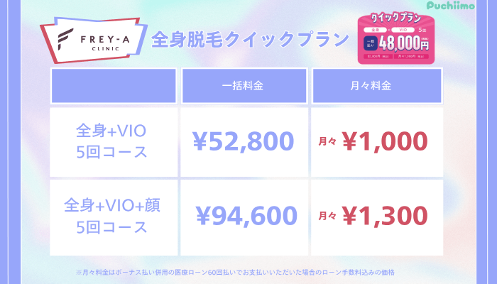 フレイアクリニック医療脱毛全身脱毛クイックプラン料金
