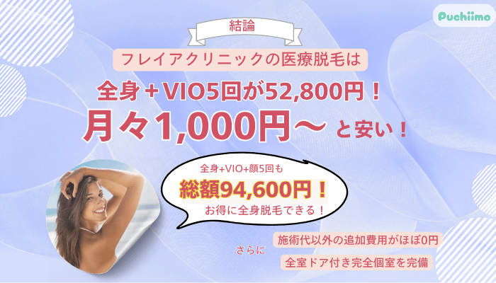フレイアクリニック医療脱毛結論