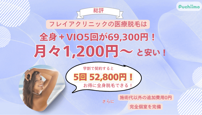 フレイアクリニック医療脱毛総評