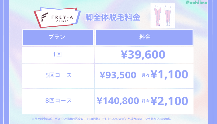 フレイアクリニック医療脱毛脚全体脱毛料金