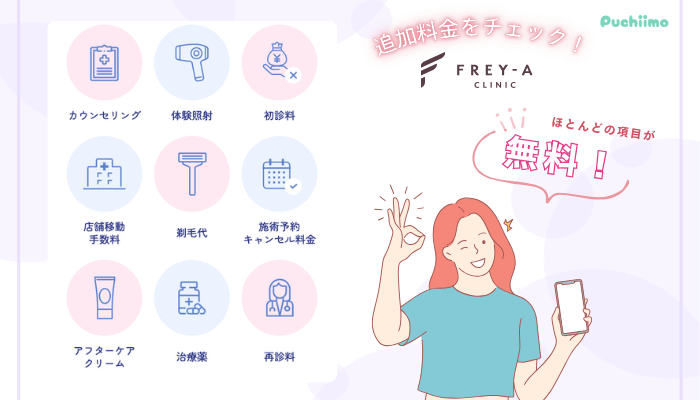 フレイアクリニック医療脱毛追加料金