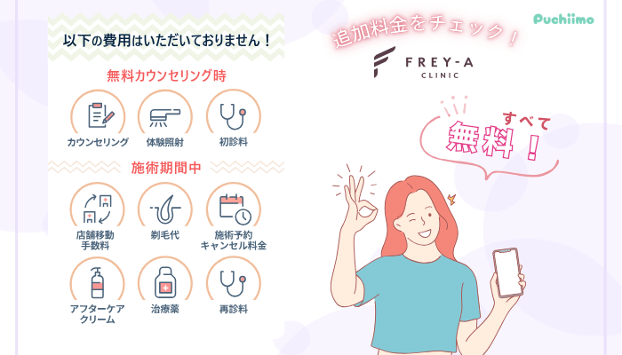 フレイアクリニック医療脱毛追加料金