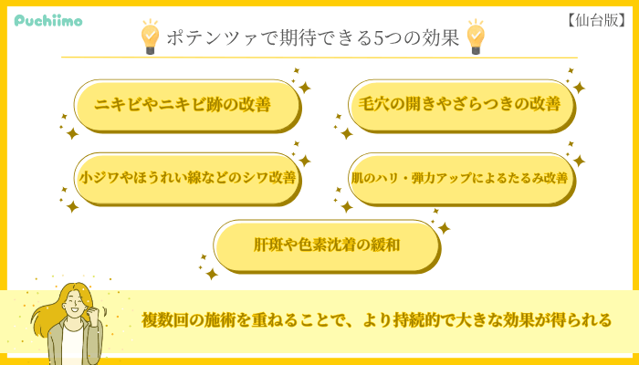 ポテンツァで期待できる5つの効果仙台