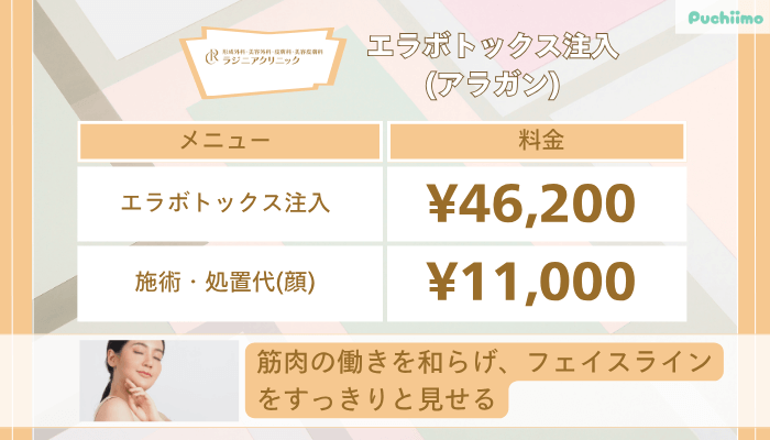ラジニアクリニックエラボトックス注入アラガン