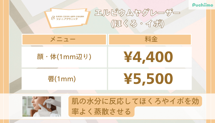 ラジニアクリニックエルビウムヤグレーザーほくろ・イボ