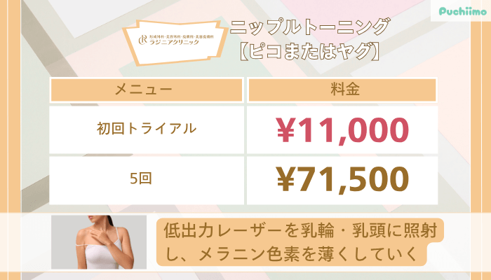 ラジニアクリニックニップルトーニング【ピコまたはヤグ】