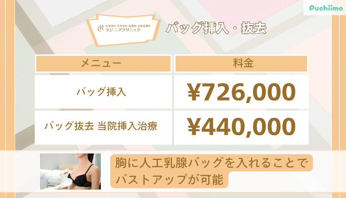 ラジニアクリニックバッグ挿入・抜去
