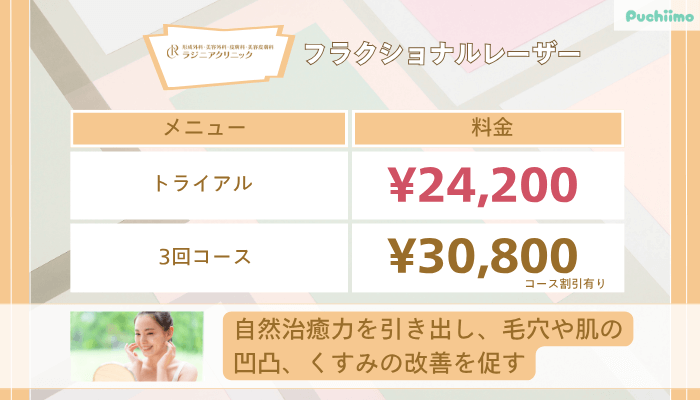 ラジニアクリニックフラクショナルレーザー