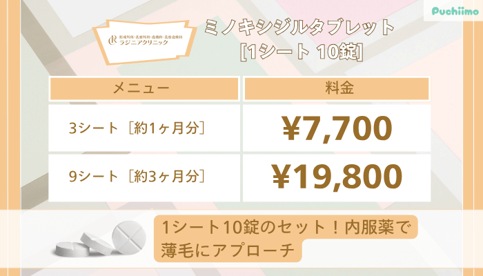 ラジニアクリニックミノキシジルタブレット-1シート-10錠