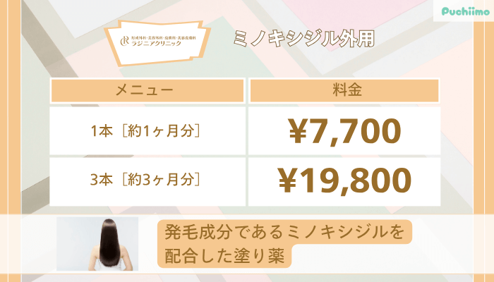 ラジニアクリニックミノキシジル外用