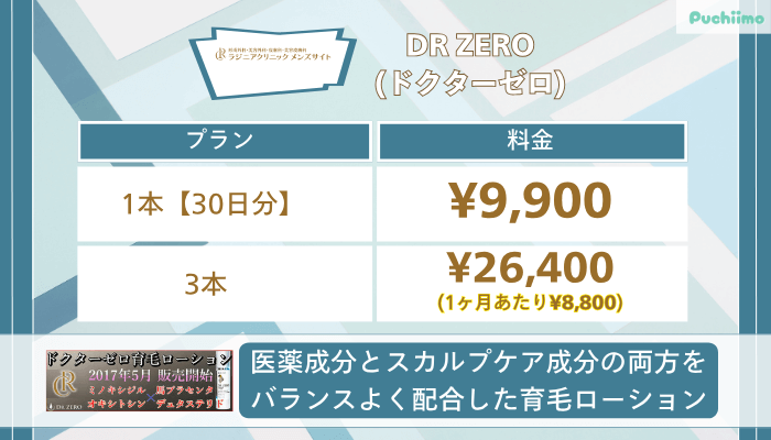 ラジニアクリニックメンズDR-ZEROドクターゼロ