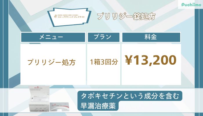 ラジニアクリニックメンズプリリジー錠処方
