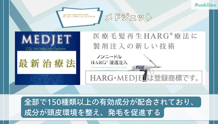 ラジニアクリニックメンズメドジェット