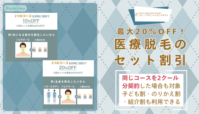 ラジニアクリニックメンズ医療脱毛のセット割引
