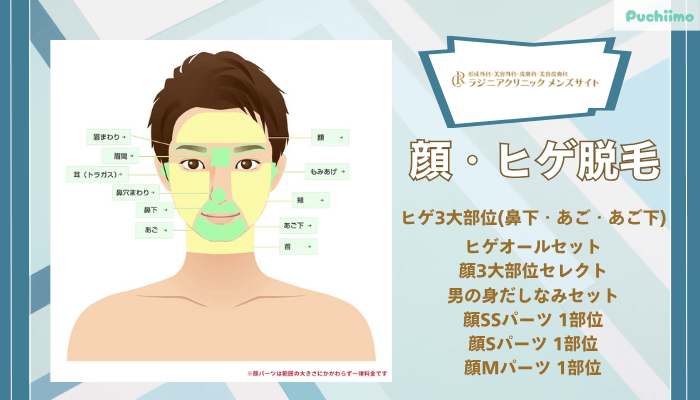 ラジニアクリニックメンズ顔・ヒゲ脱毛