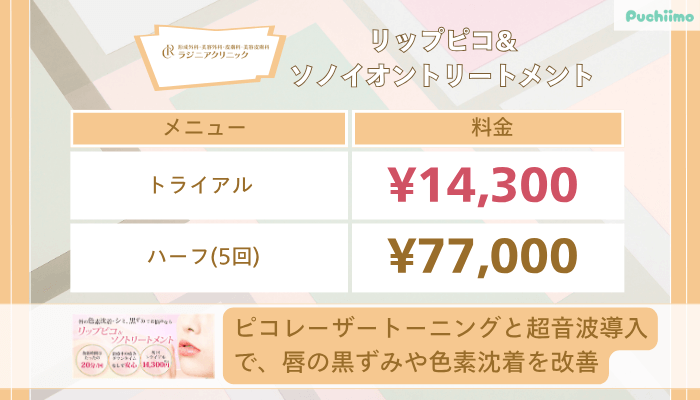 ラジニアクリニックリップピコソノイオントリートメント
