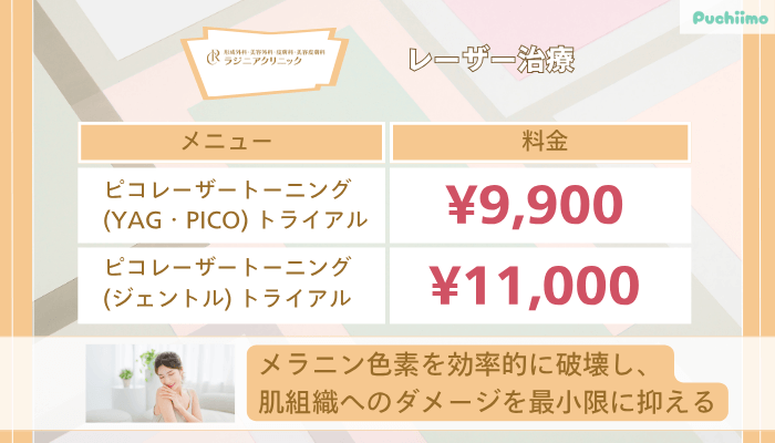 ラジニアクリニックレーザー治療