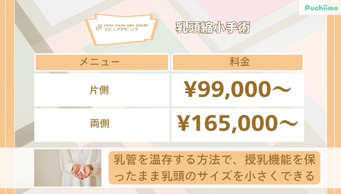 ラジニアクリニック乳頭縮小手術