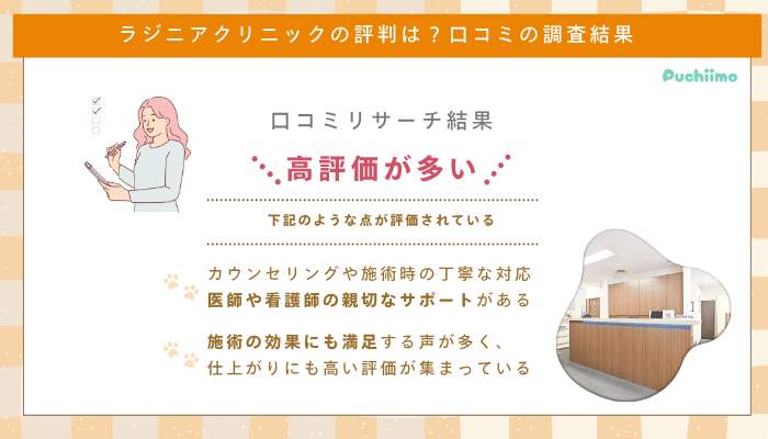 ラジニアクリニック口コミ評判