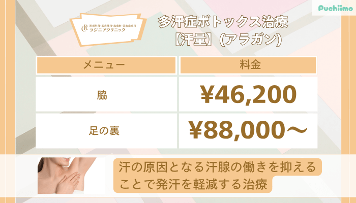 ラジニアクリニック多汗症ボトックス治療-【汗量】アラガン