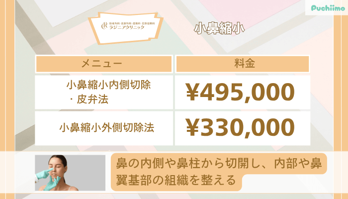 ラジニアクリニック小鼻縮小