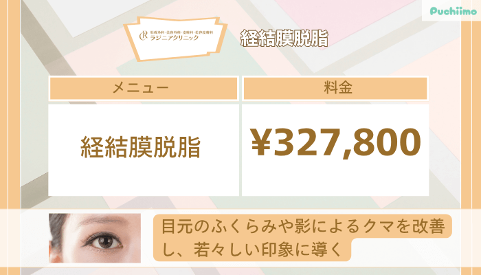 ラジニアクリニック経結膜脱脂