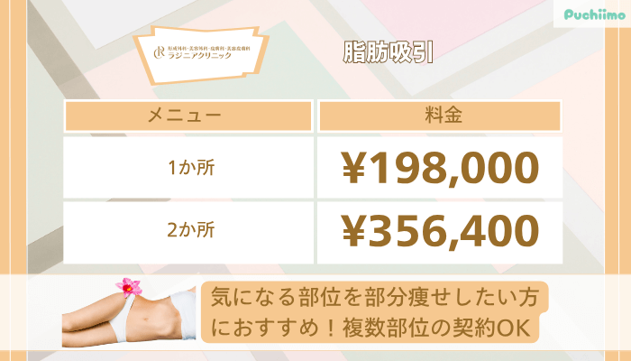 ラジニアクリニック脂肪吸引