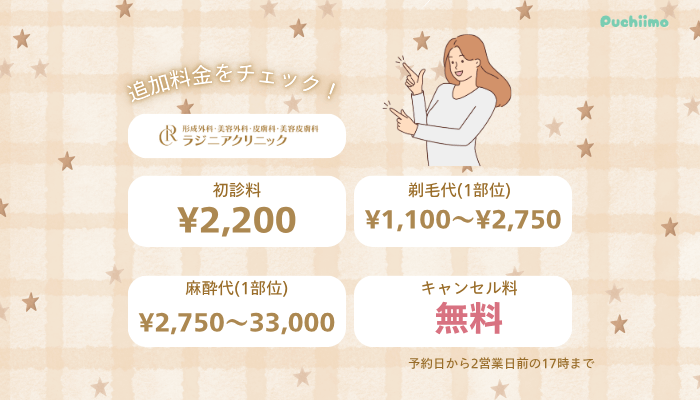 ラジニアクリニック追加料金