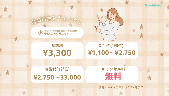 ラジニアクリニック追加料金