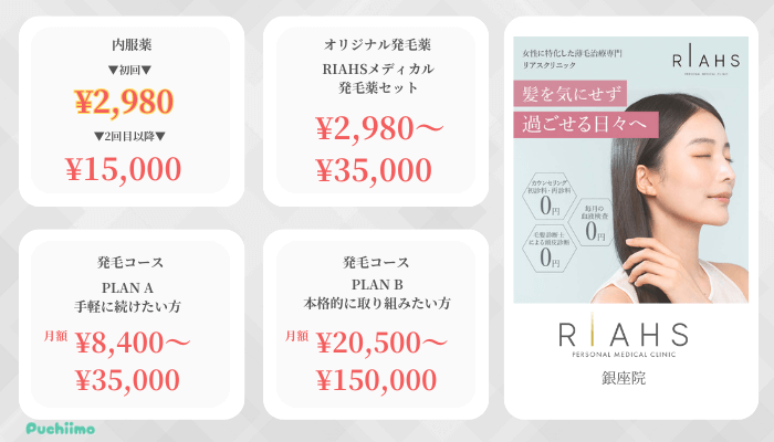 リアスクリニックFAGA銀座比較料金
