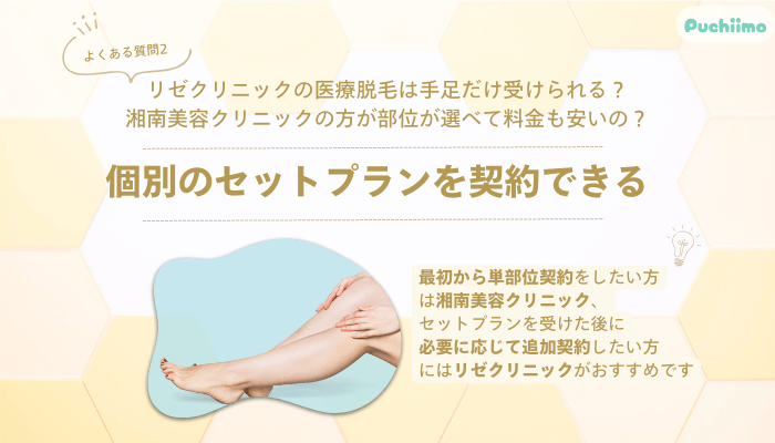 リゼクリニック医療脱毛よくある質問2
