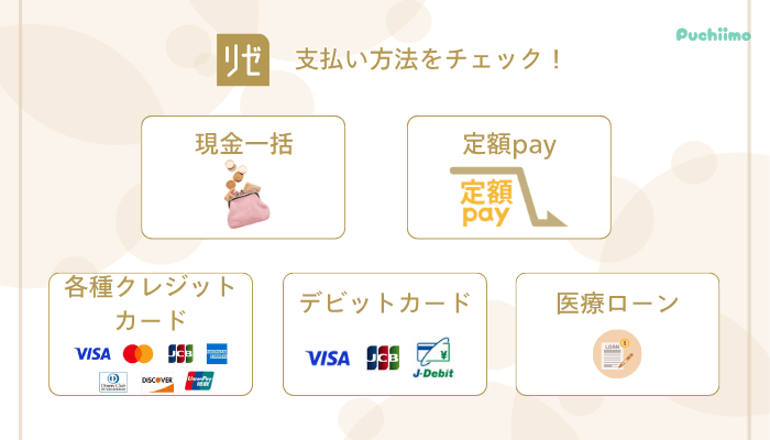 リゼクリニック医療脱毛支払い方法