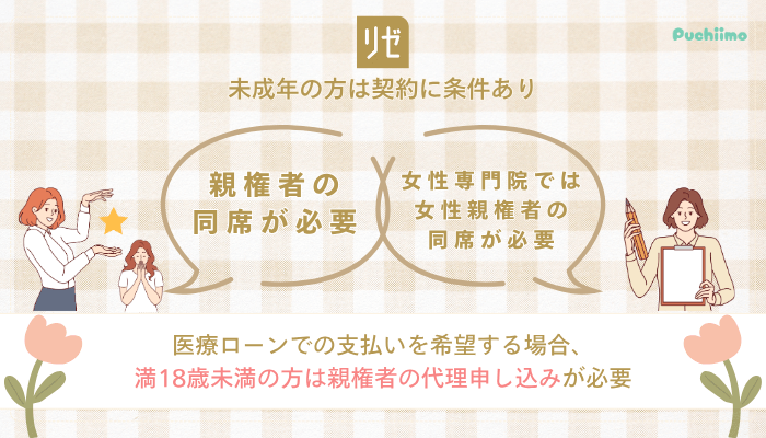 リゼクリニック医療脱毛未成年の方