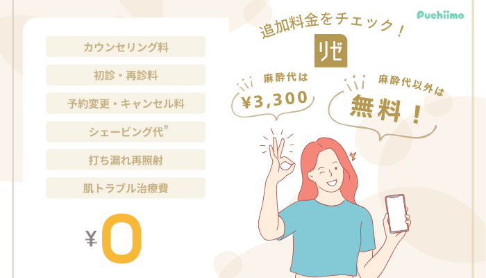 リゼクリニック医療脱毛追加料金