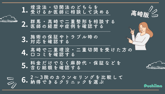 二重整形高崎6つの選ぶポイント