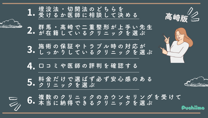 重整形高崎6つの選ぶポイント