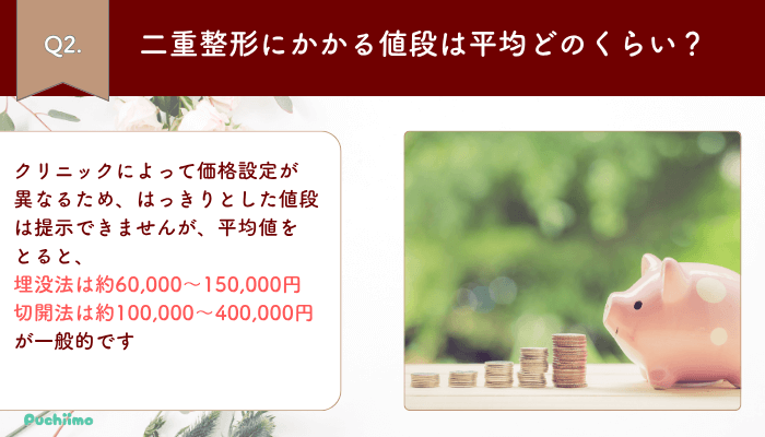 二重整形高崎よくある質問2