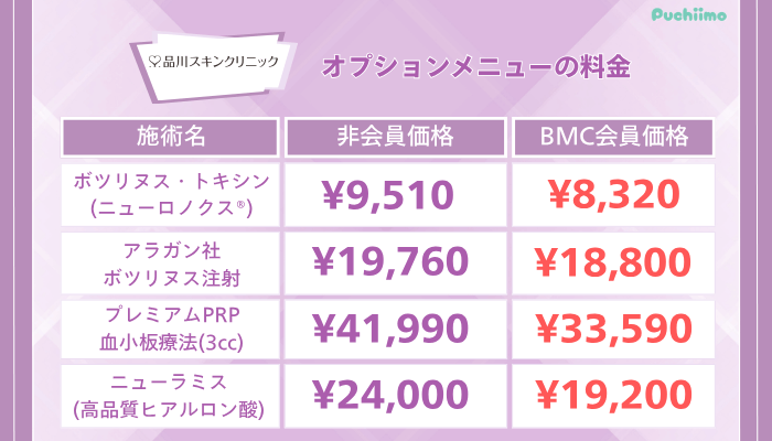 品川スキンクリニックデュオダーマオプションメニューの料金