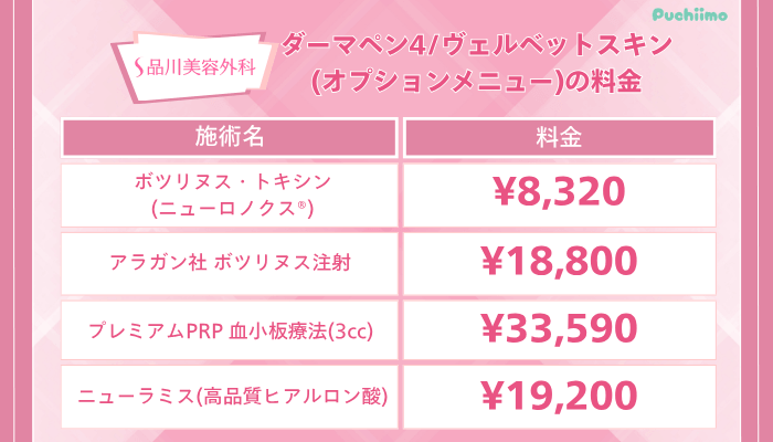 品川美容外科ダーマペン4_ヴェルベットスキンオプションメニューの料金