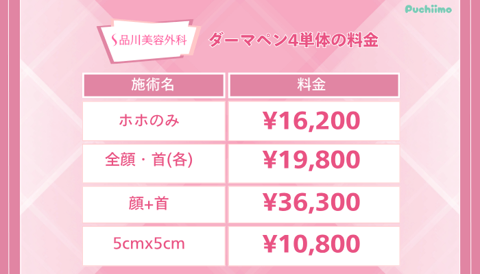 品川美容外科ダーマペン4単体の料金