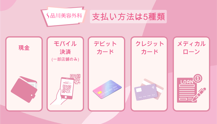 品川美容外科ダーマペン支払い方法