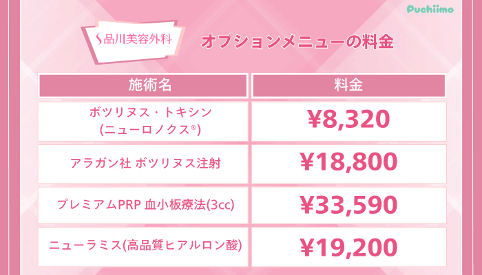 品川美容外科デュオダーマオプションメニューの料金