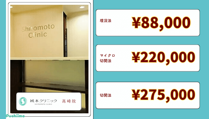 城本クリニック高崎二重整形比較料金