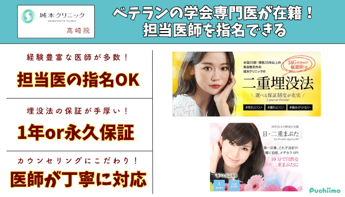 城本クリニック高崎二重比較