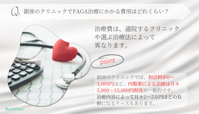 女性の薄毛治療FAGAでよくある質問1銀座