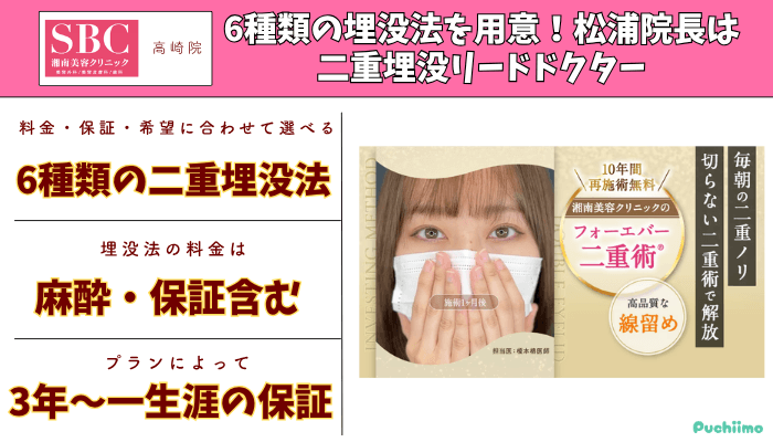 湘南美容クリニック高崎二重比較
