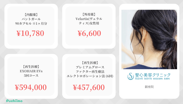 聖心美容クリニックFAGA銀座比較料金