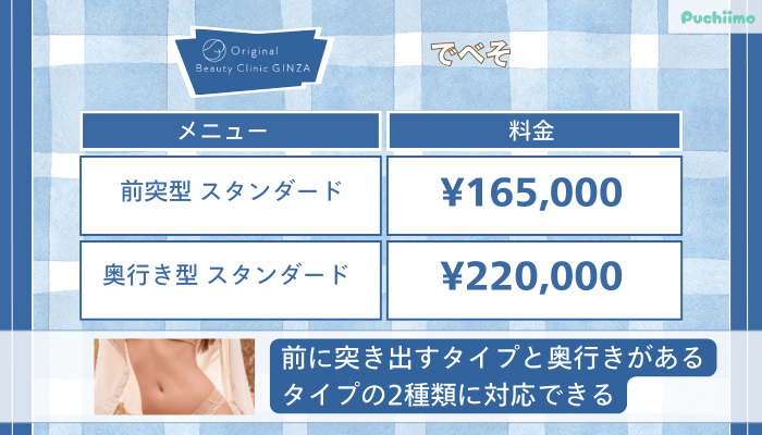 Original-Beauty-Clinic-GINZAでべそ