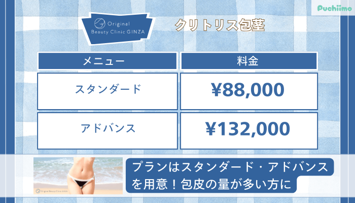 Original-Beauty-Clinic-GINZAクリトリス包茎
